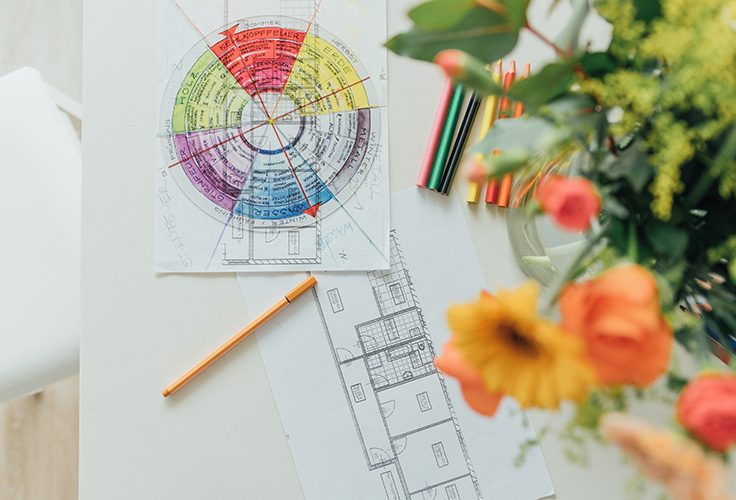 Grundrissplanung nach Feng Shui